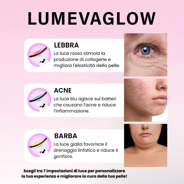 LUMEVAGLOW_18.4.2025_HANA_IMAGE_V14_1_1_IT__9ff6a112